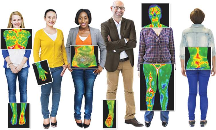 Thermografie: geeft aan waar het lichaam prioriteit aan geeft.